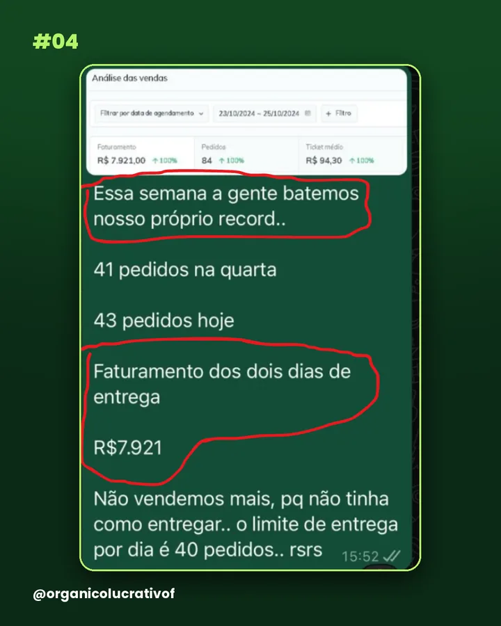 Depoimento de aluno do Orgânico Lucrativo